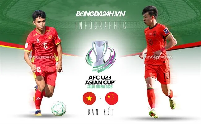 Chuyển khoản ngân hàng tại acb888 tải game